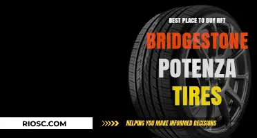 The Ultimate Guide to Buying RFT Bridgestone Potenza Tires: Top Sources Revealed