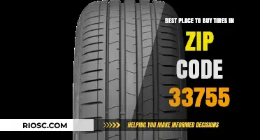 Top Tire Retailers Near You: A Guide to the Best Places to Buy Tires in 33755