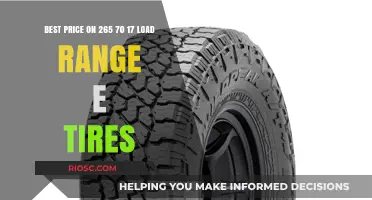 Top Deals on 265 70 17 Load Range E Tires: Find the Best Price Today
