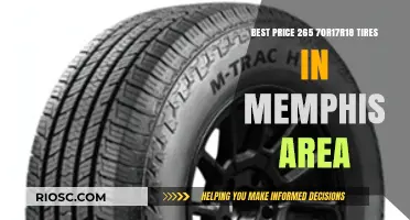 Top Deals on 265/70R17 & R18 Tires in Memphis: Find the Best Prices Today