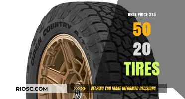 Top Deals on 275 50 20 Tires: Find the Best Prices for Premium Performance
