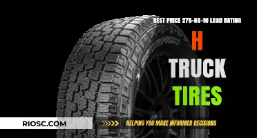 Top-Rated H Load 275/65R18 Truck Tires: Best Prices and Performance for Heavy-Duty Use
