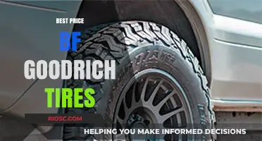 Top Deals on BF Goodrich Tires: Find the Best Prices for Premium Performance