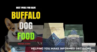 Where to Find the Best Deals on Blue Buffalo Dog Food: Save Big on Premium Nutrition