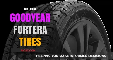 Top Deals on Goodyear Fortera Tires: Find the Best Price for Premium Performance