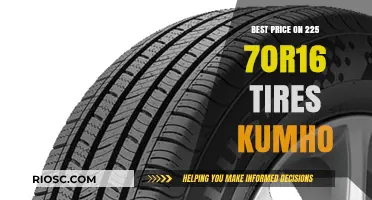 Kumho 225 70r16 Tires: Where to Find the Best Prices and Deals
