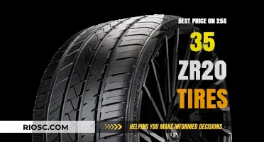 Top Deals: Where to Find the Best Price on 255 35 ZR20 Tires