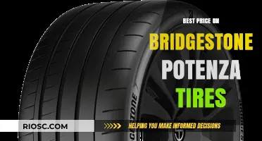 Top Deals on Bridgestone Potenza Tires: Where to Find the Best Prices
