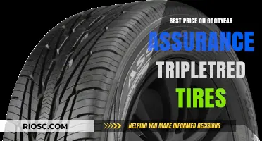 Goodyear Assurance TripleTred Tires: Where to Find the Best Price for Premium Performance
