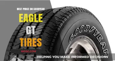 Goodyear Eagle GT Tires: How to Find the Best Price Without Sacrificing Quality