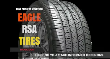 Goodyear Eagle RSA Tires: Where to Find the Best Deals and Lowest Prices