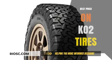 Top Deals on KO2 Tires: Where to Find the Best Prices for Your Off-Road Adventures