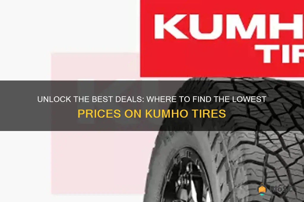 best price on kumho tires