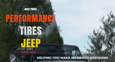 Top-Rated Price-Performance Tires for Your Jeep: Maximize Value and Performance