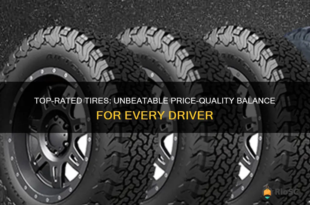best price quality tires
