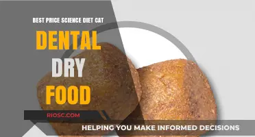 Exploring the Best Deals on Science Diet Cat Dental Dry Food: A Comprehensive Guide