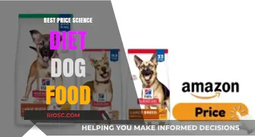 Where to Find the Best Price on Science Diet Dog Food: Top Deals and Discounts