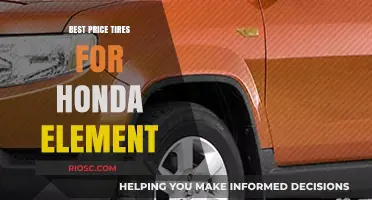 Affordable and Reliable Tires for Your Honda Element: Top Picks for Performance and Value