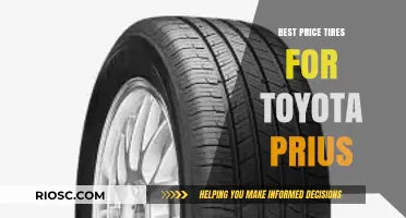 Affordable and Reliable Tires for Your Toyota Prius: Top Picks for Performance and Value