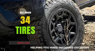 Affordable Excellence: Top-Rated 34-Inch Tires at the Best Prices