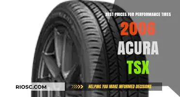 Top Deals on Performance Tires for Your 2006 Acura TSX: Save Big Without Sacrificing Quality