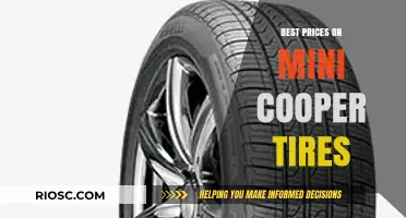 Top Deals on Mini Cooper Tires: Save Big on Quality Options