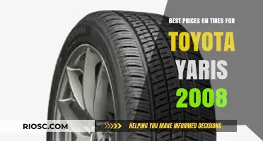 Affordable Tire Deals for Your 2008 Toyota Yaris: Top Picks and Best Prices