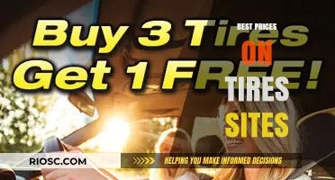 Top Tire Deals: Where to Find the Best Prices on Tires Online