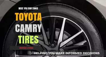 Optimal Tire Pressure for a 2003 Toyota Camry: Enhancing Performance and Safety