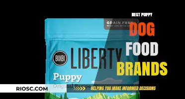 Top-Rated Puppy Dog Food Brands for Optimal Growth and Health