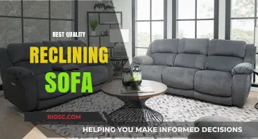 Ultimate Comfort: Discover the Best Quality Reclining Sofa for Your Living Space