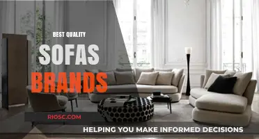 Top-Rated Sofa Brands for Unmatched Comfort and Durability