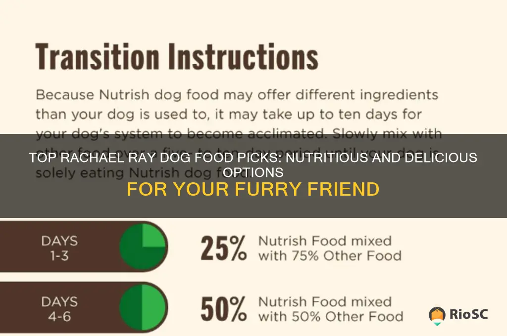 best rachael ray dog food