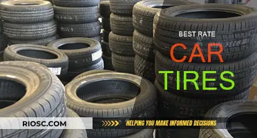 Finding the Perfect Ride: A Guide to Choosing the Best-Rated Car Tires