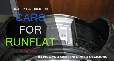 Runflat Revolution: Choosing the Best-Rated Tires for a Carefree Drive