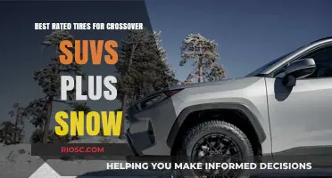 Top-Rated Tires for Crossover SUVs: Winter Edition