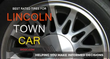 Top-Rated Tires for Lincoln Town Car: Smooth Ride Ahead