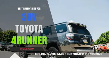 Top-Rated Tires for Toyota 4Runner SUVs: Performance, Durability, and Value