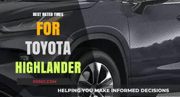 Top-Rated Tires for Toyota Highlander: Performance, Durability, and Value
