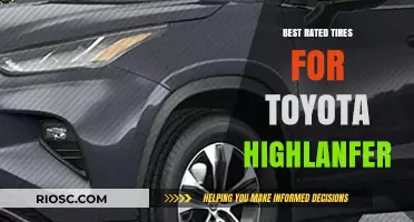 Top-Rated Tires for Toyota Highlander: Performance, Durability, and Value