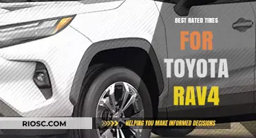 Top-Rated Tires for Toyota RAV4: Performance, Durability, and Value