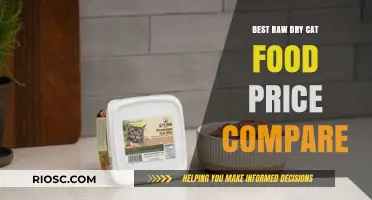 Comparing Prices: Finding the Best Raw Dry Cat Food for Your Budget