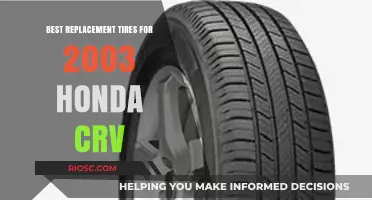 Top-Rated Replacement Tires for Your 2003 Honda CR-V: Performance, Durability, and Value