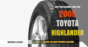Top-Rated Replacement Tires for Your 2005 Toyota Highlander: Performance, Durability, and Value