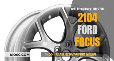 Top-Rated Replacement Tires for Your 2014 Ford Focus