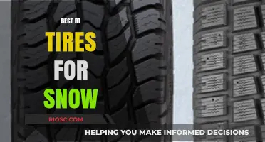 Top Picks: All-Terrain Tires for Winter Driving