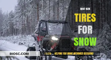 Top RZR Tires for Snow: Unmatched Traction and Durability for Winter Off-Roading