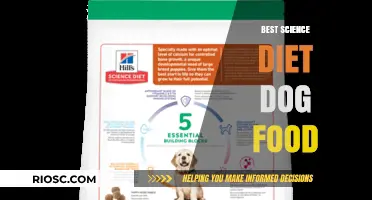 Top Picks for Science Diet Dog Food: Nutritious Options for Your Canine Companion