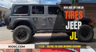 Ideal Lift Kit for Jeep JL's 35-Inch Tires: A Comprehensive Guide