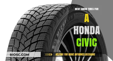 Top Snow Tire Picks for Your Honda Civic: Stay Safe and Stylish This Winter